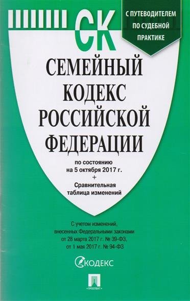 когда семейный кодекс рф раздел дома позабыл многое